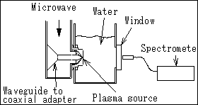 fig1