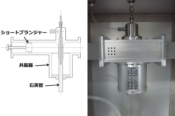 図2.アリオス社製 大気圧プラズマ源